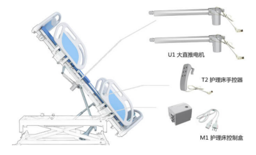 關愛老人，歐姆龍微動開關助力多功能電動護理床